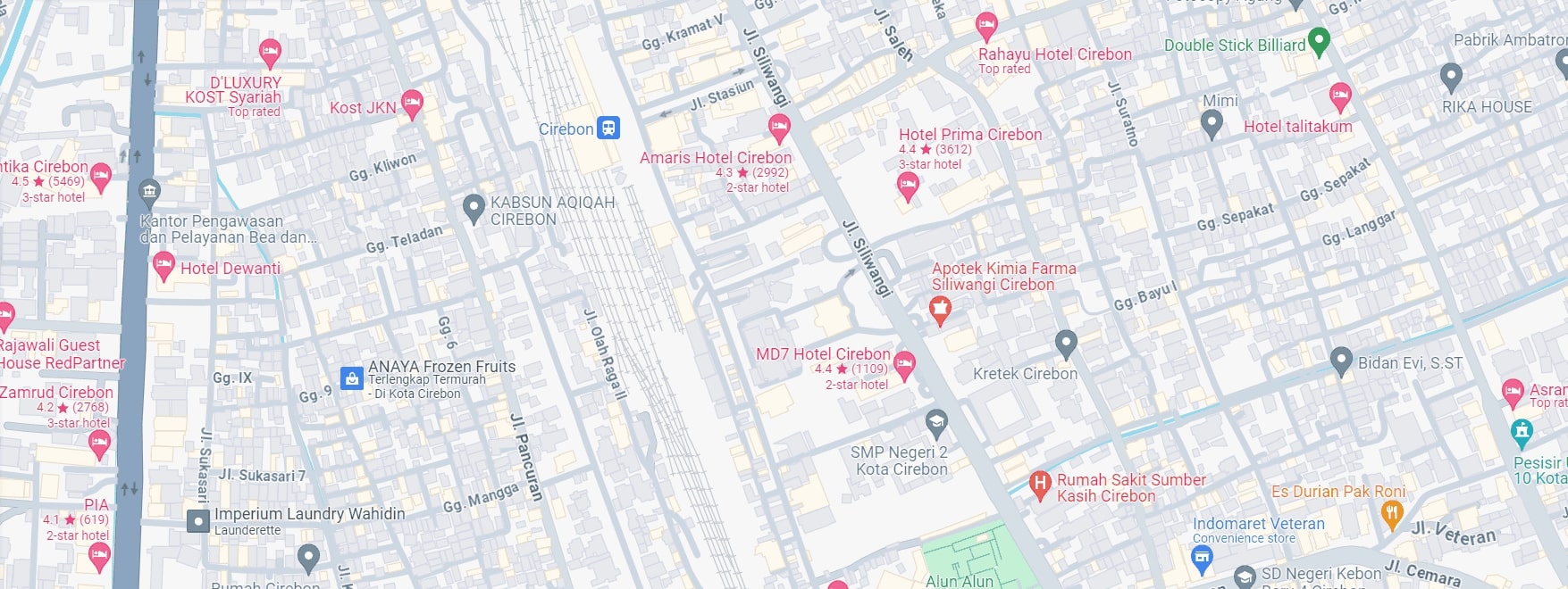 maps
