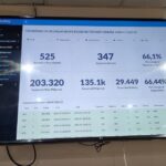 foto data siskohat di layar kantor daker makkah haris fadhil 1747803272091 169